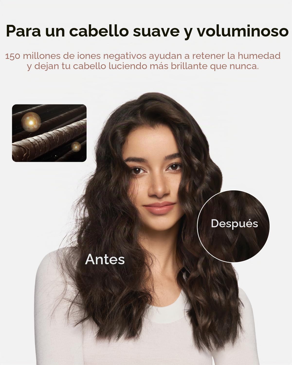 Laifen SE Lite HD110 - Secador de pelo iónico negativo con motor si...
