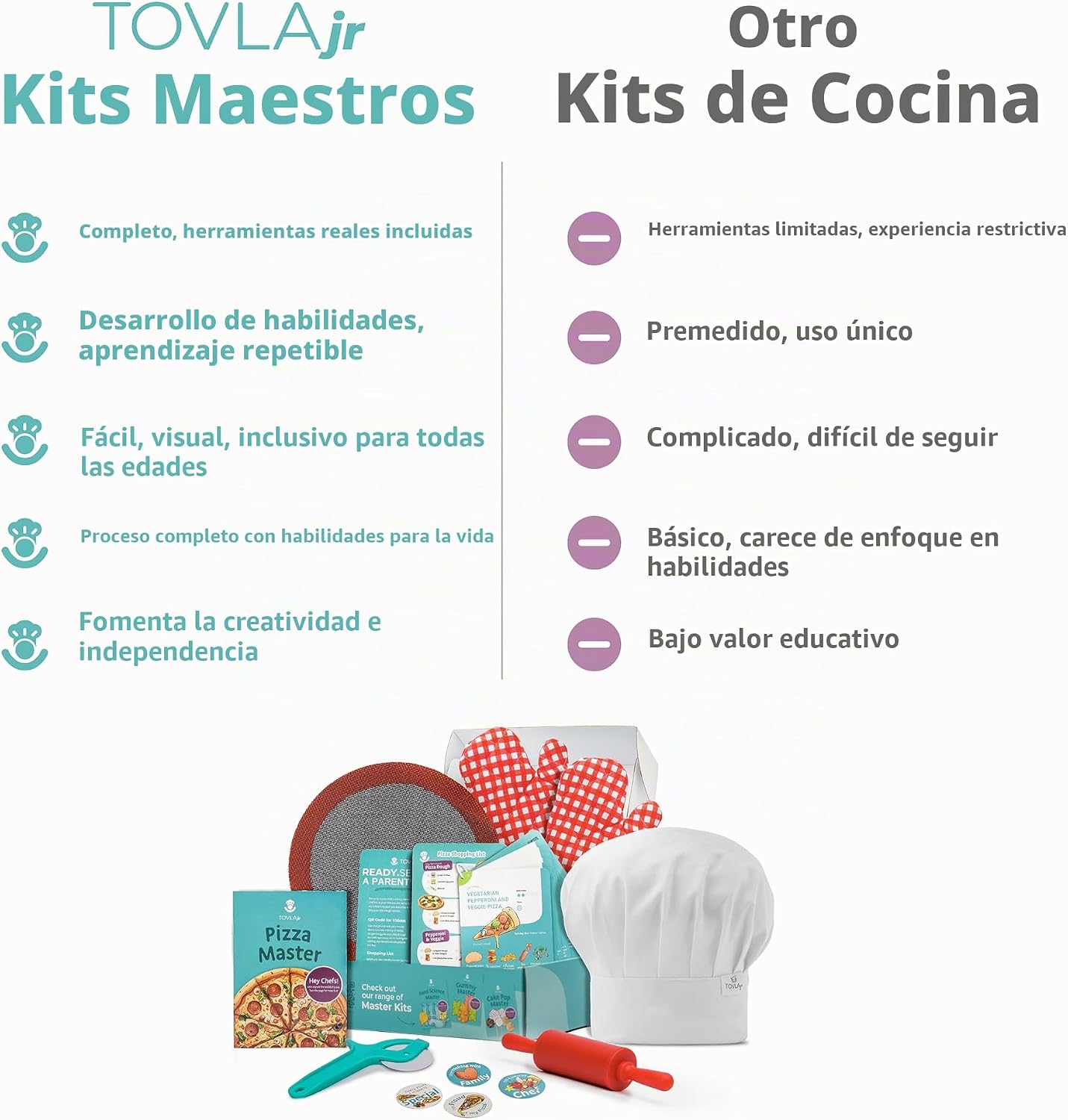 Tovla Jr. Kit de cocina de pizza real definitivo para niños, divert...