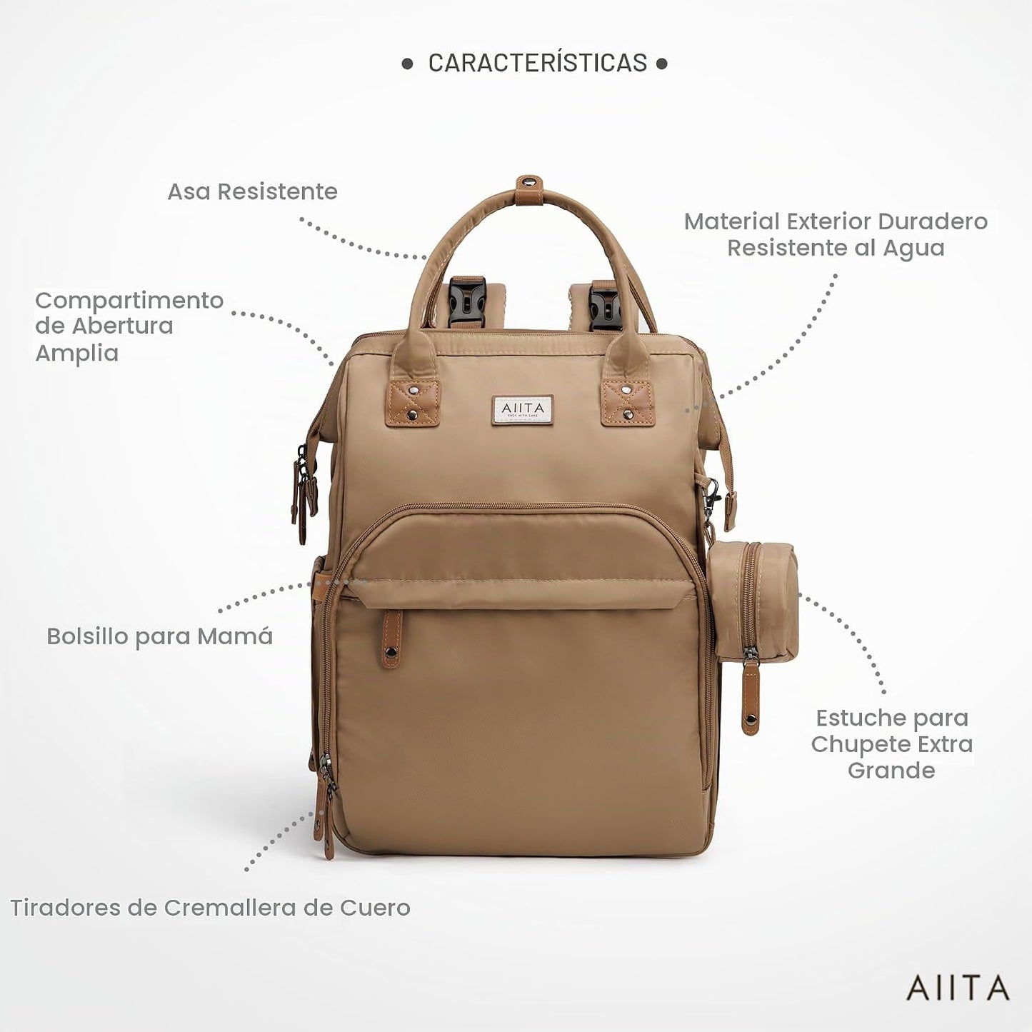 AIITA Mochila para Pañales, Bolsa de Pañales Multifunción con Estac...