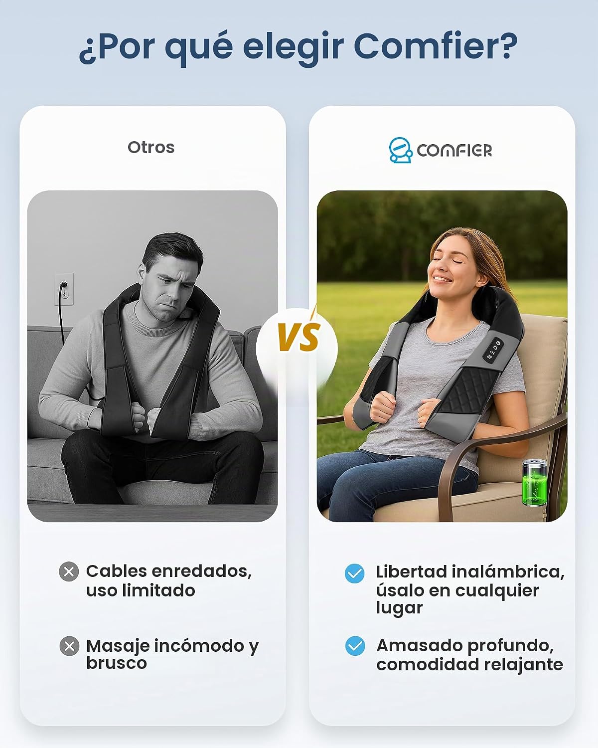 COMFIER Masajeador inalámbrico de cuello y hombros 2026 con calor |...