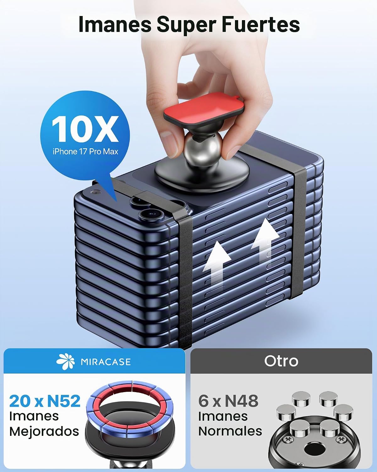 Miracase Soporte magnético para teléfono MagSafe para el salpicader...