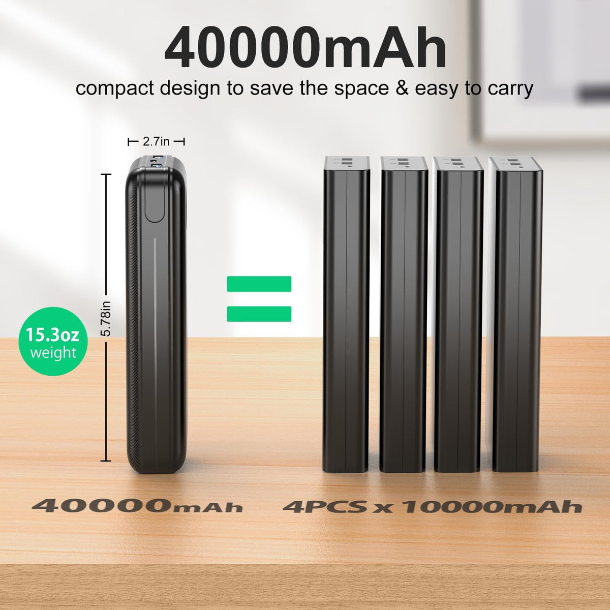 Cargador portátil de 40000 mAh, cargador de batería de carga rápida...