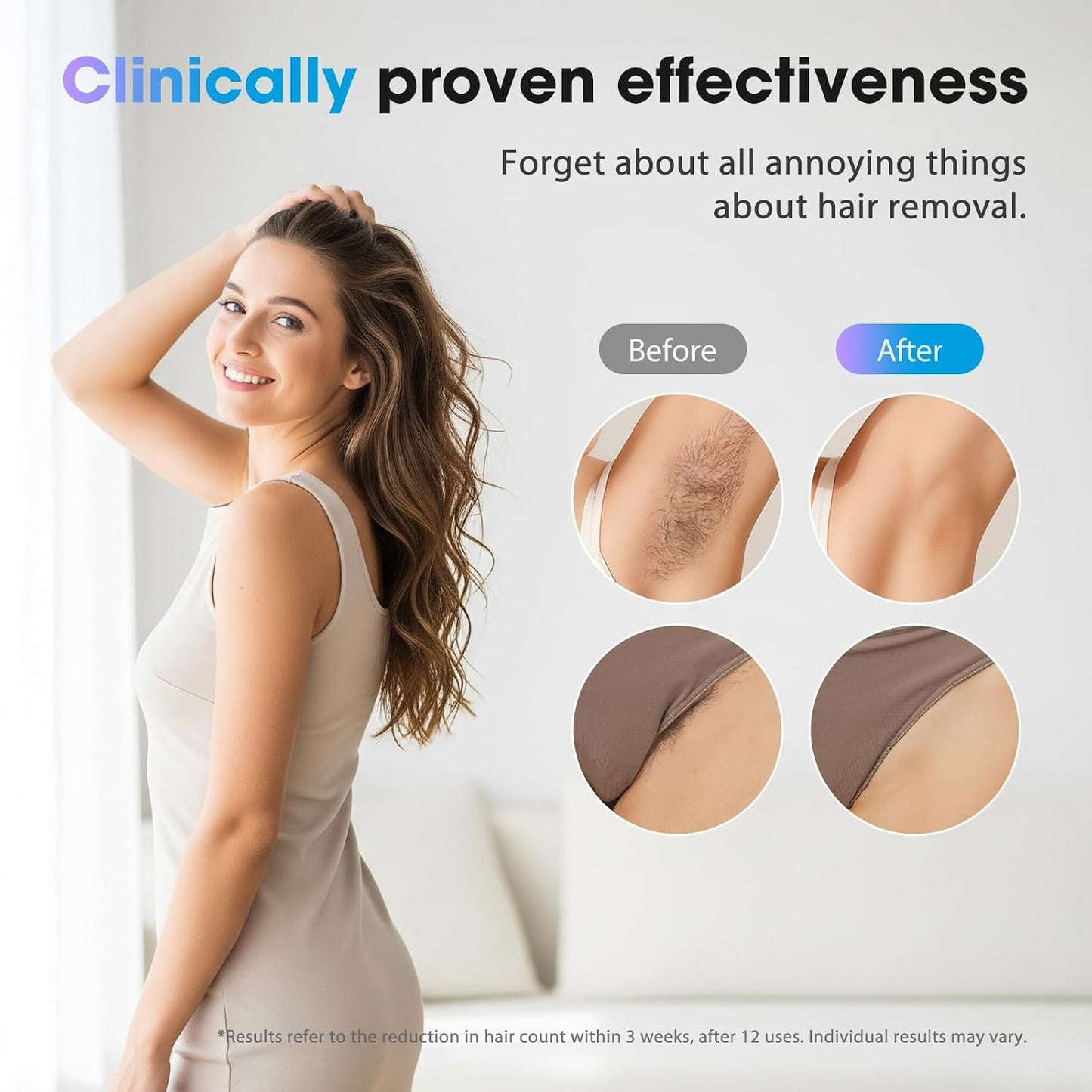 Dispositivo de depilación láser para mujeres y hombres, para cuerpo...