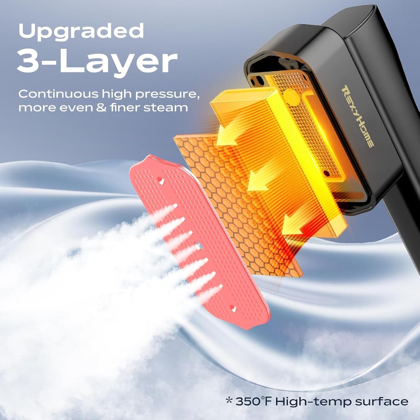 REXYHOME Vaporizador de viaje para ropa: Potente vaporizador y plan...