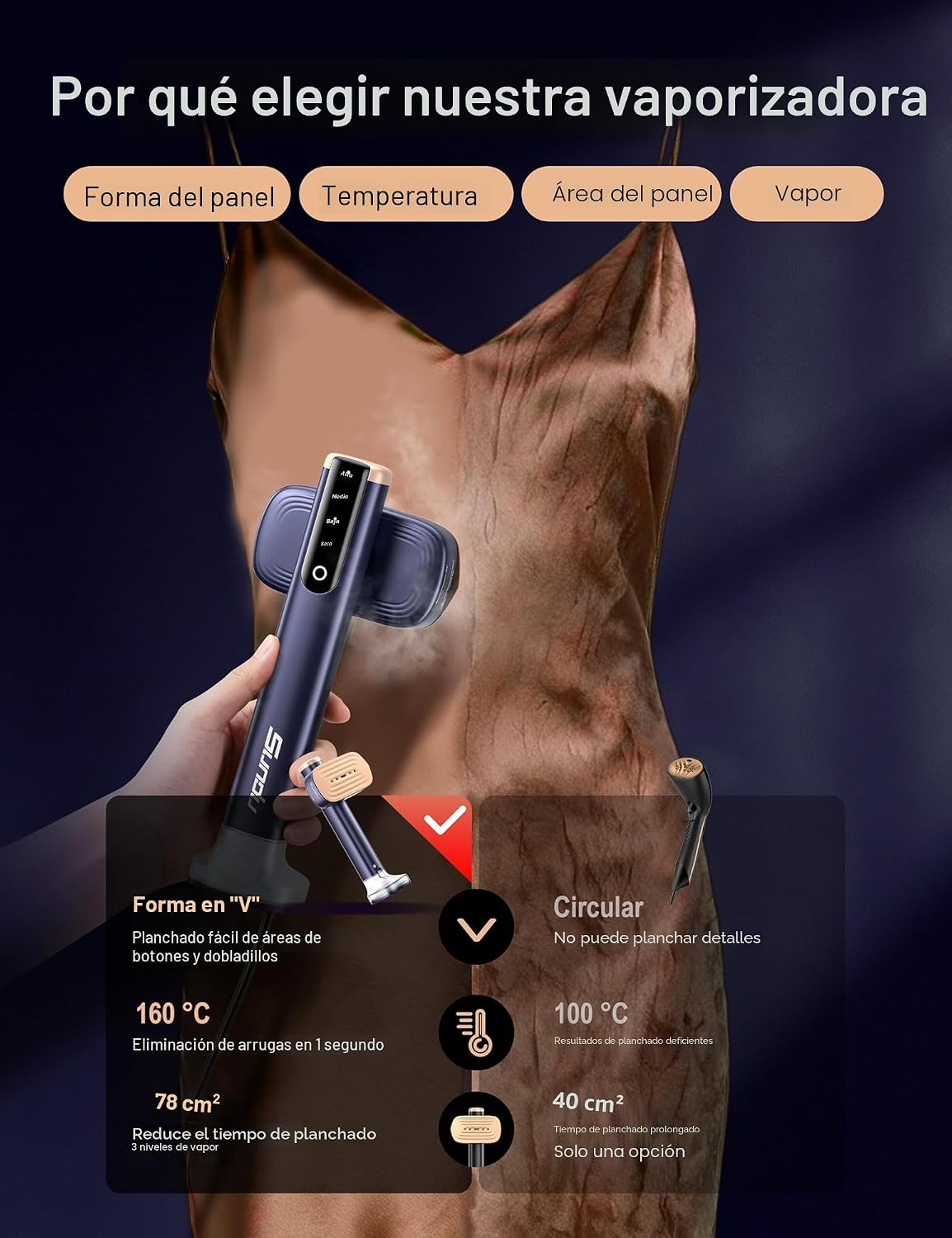 Sundu Vaporizador de viaje para ropa, vaporizador portátil de mano,...