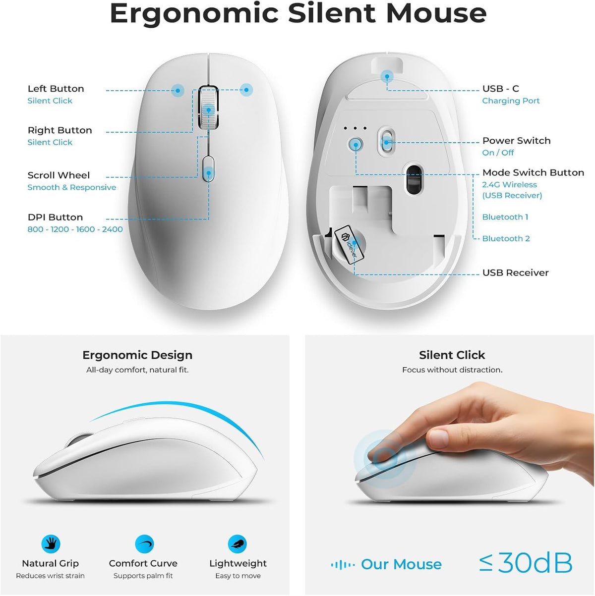 iClever Combo de teclado y mouse inalámbricos Bluetooth DK05, blanc...