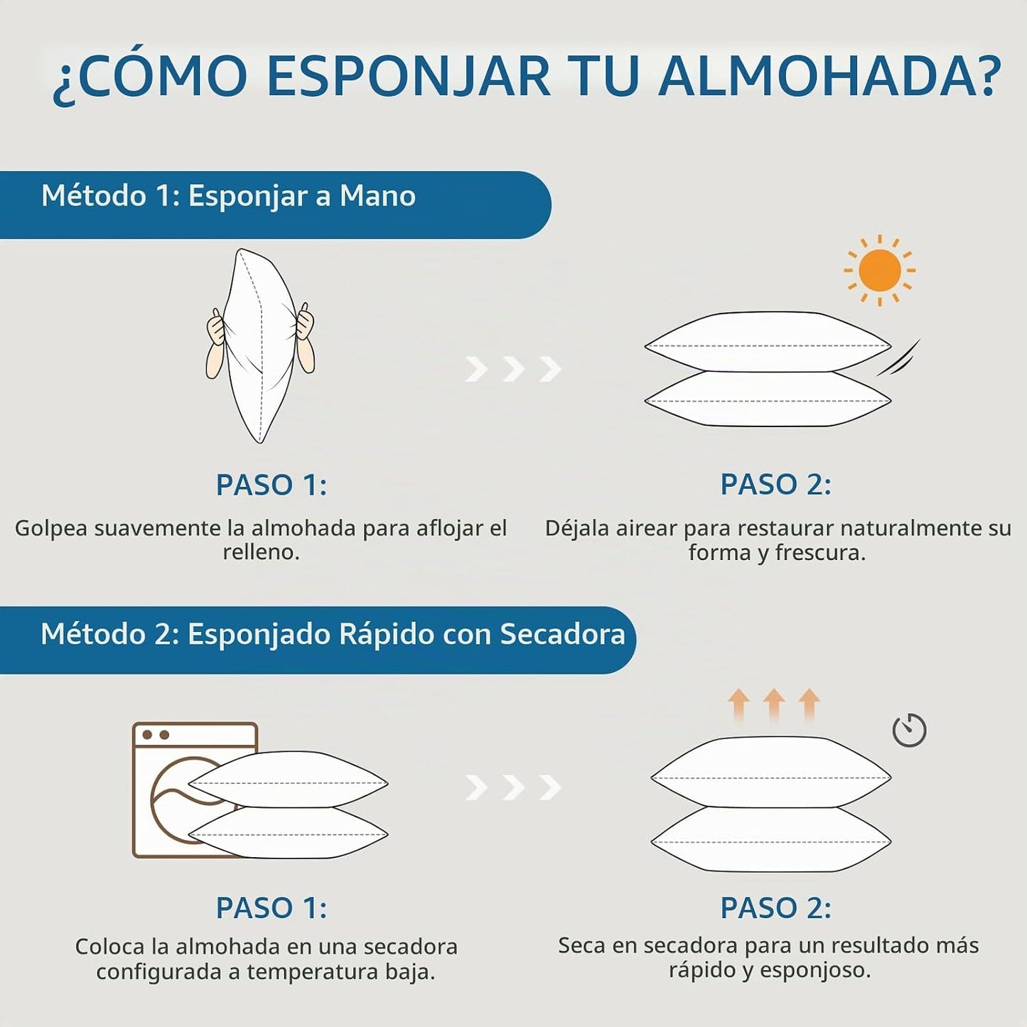 Sasttie Juego de 6 almohadas estándar firmes, almohadas de cama de...