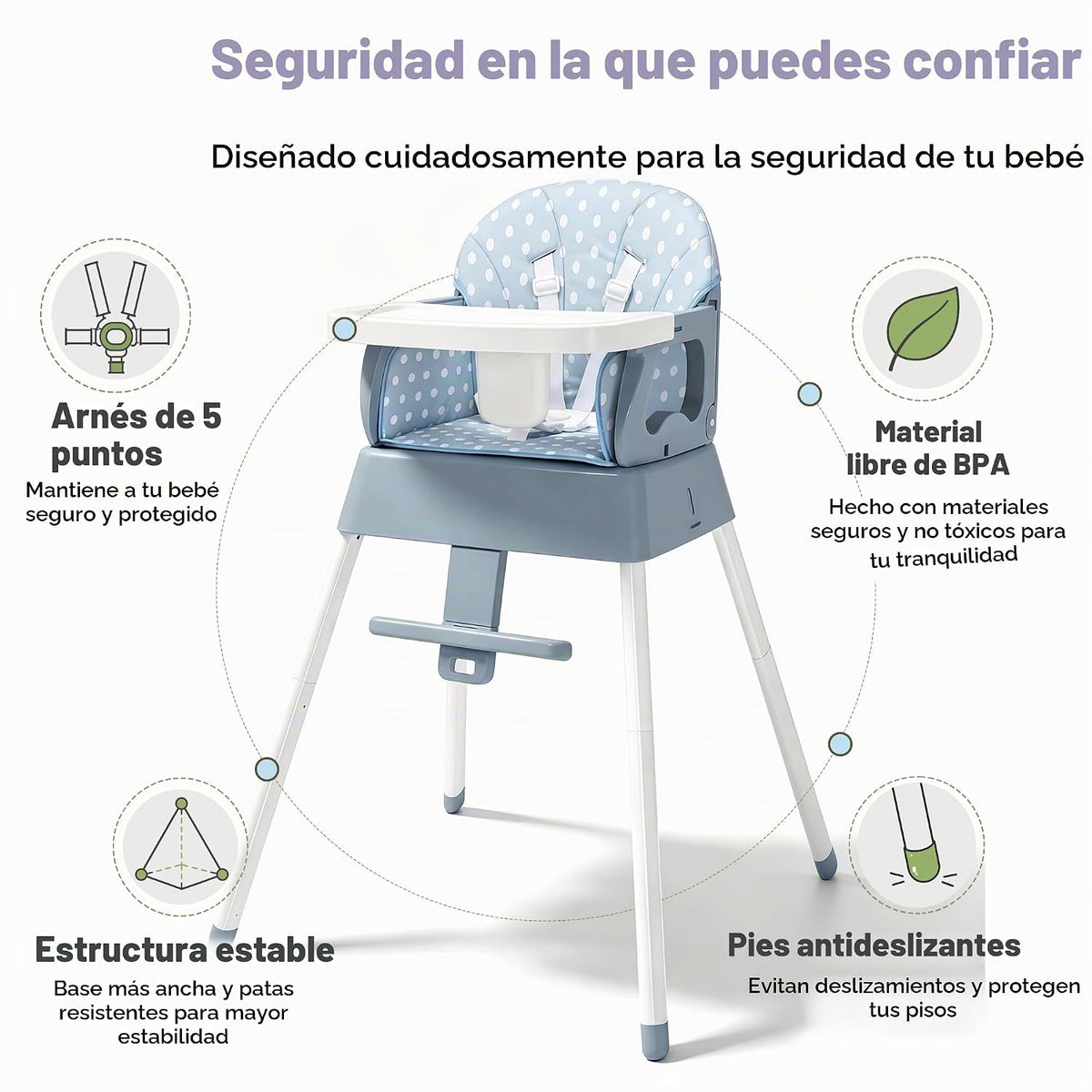 Silla alta plegable 5 en 1 para bebé, silla alta convertible para b...