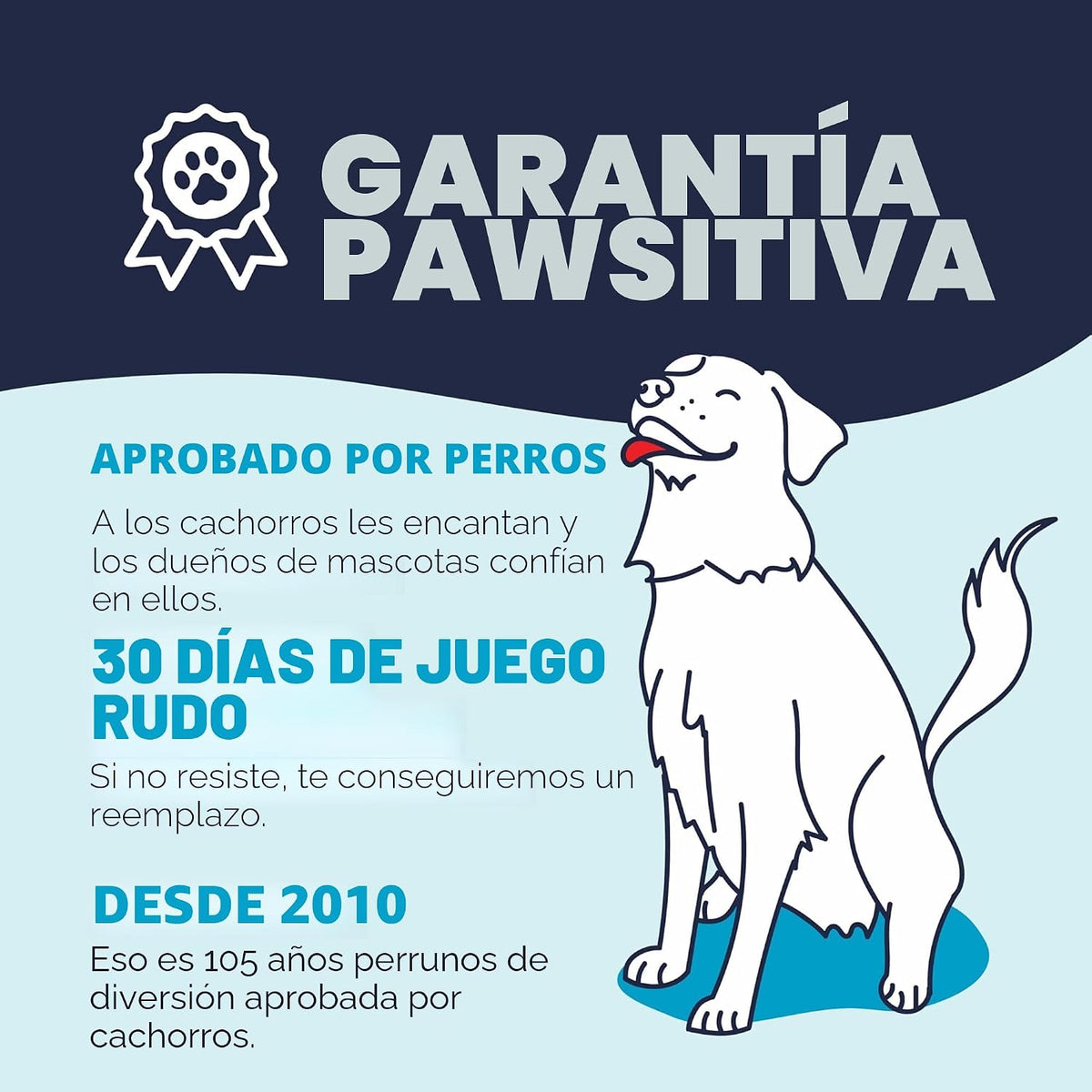 goDog Furballz - Bola de peluche chirriante para perro, tecnología...