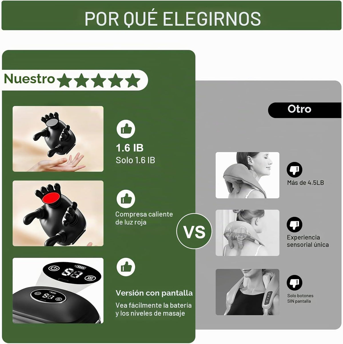 Sriolr Masajeador de cuello con calor, masajeador inalámbrico 4D de...