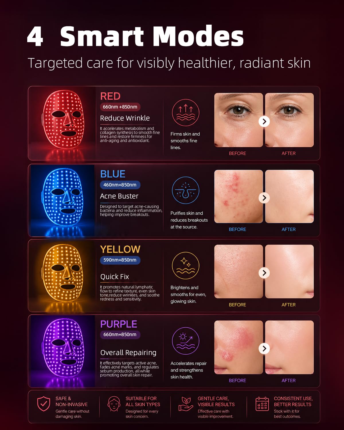 Weilisi Terapia de luz roja para la cara Máscara facial inalámbrica...