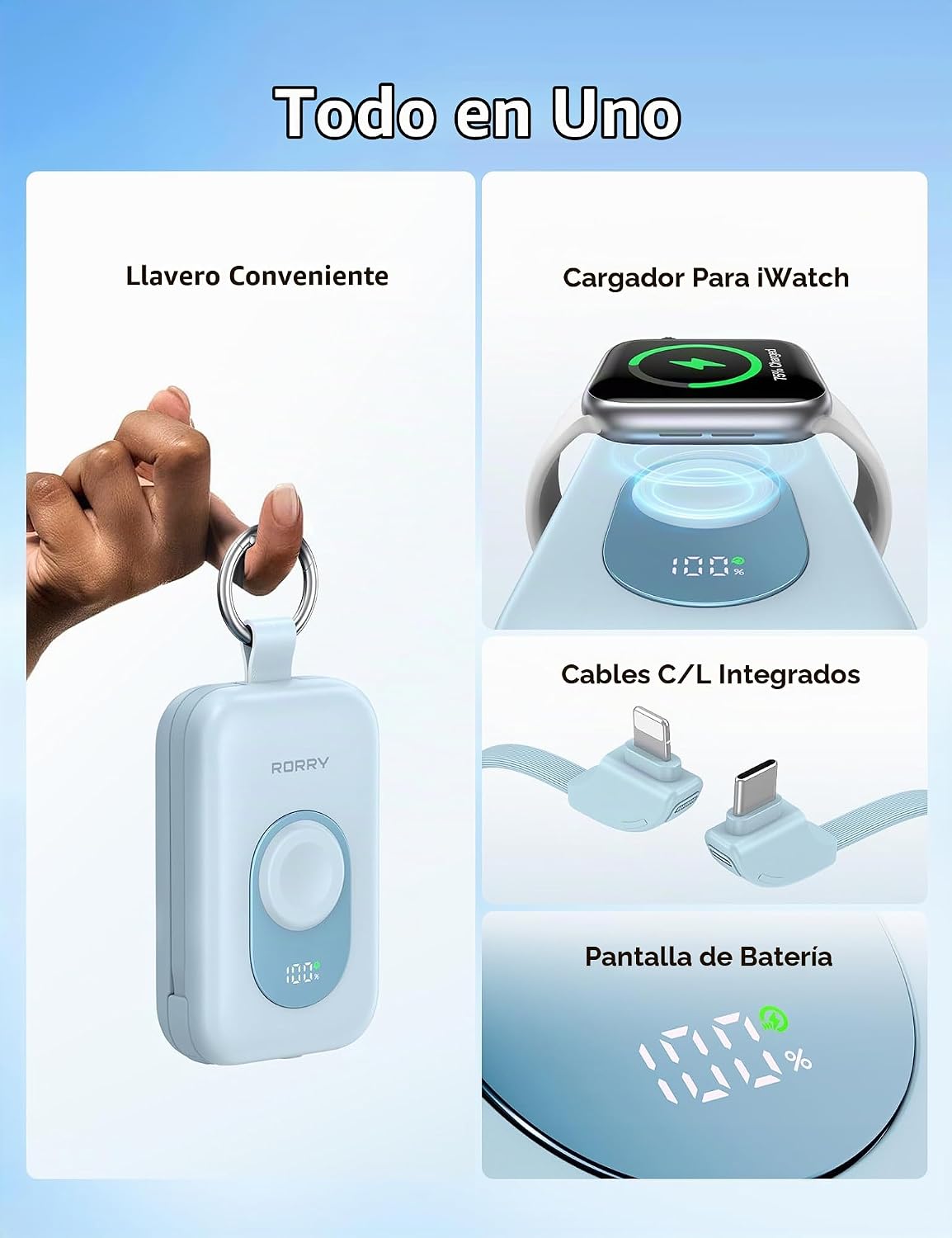 RORRY Cargador portátil CharmGo, 20000mAh PD 30W cargador portátil...