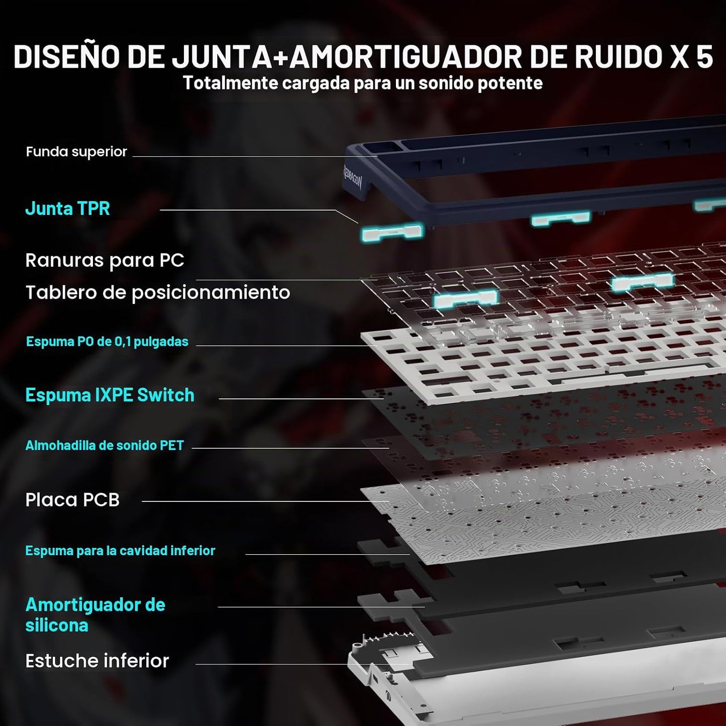Redragon Eisa - Combo de teclado y mouse anime, K686 PRO SE de 98 t...