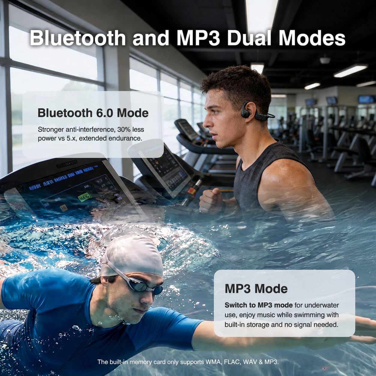 CXK Auriculares de conducción ósea IPX8 Auriculares de natación | A...