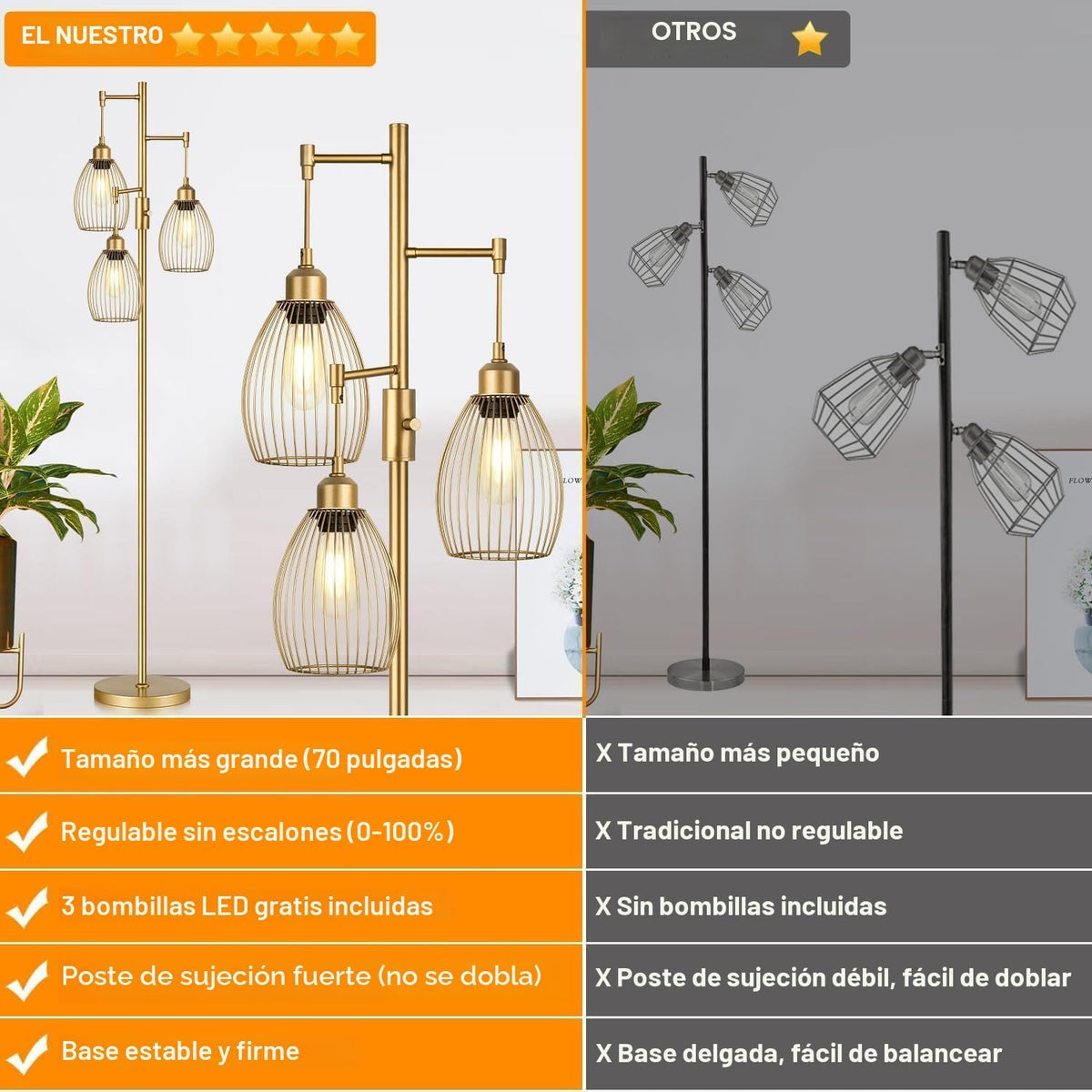 Lámpara de pie regulable, lámparas de pie industriales para sala de...