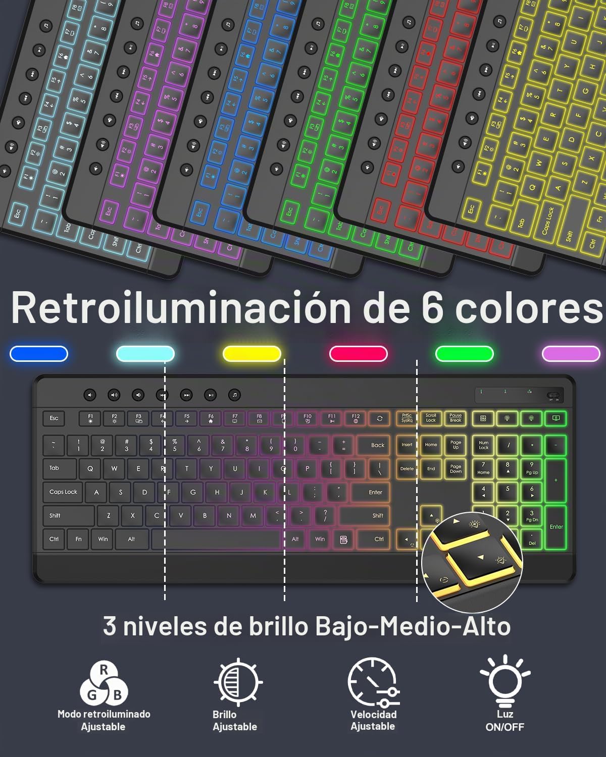 EDJO Combo de teclado y mouse inalámbricos, 10 efectos retroilumina...
