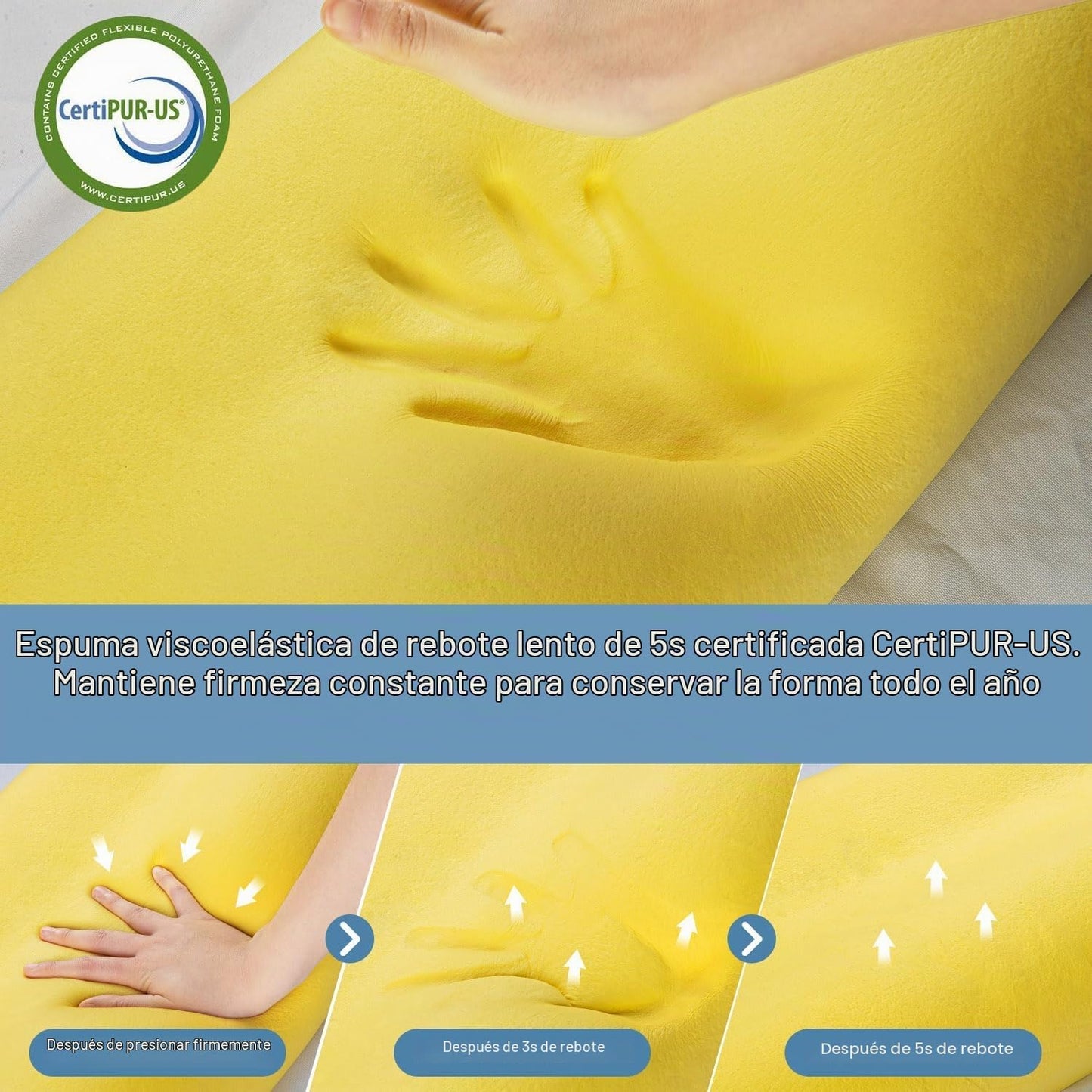 Almohada de espuma viscoelástica Anvo, almohada ortopédica cervical...