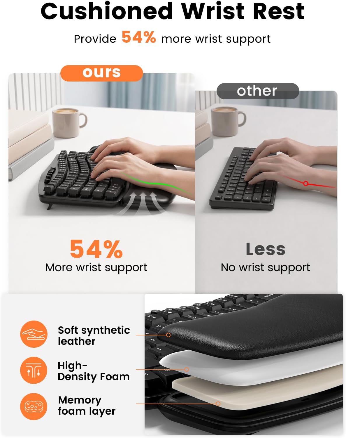 SABLUTE MA61 Teclado inalámbrico y mouse ergonómico, teclas de onda...