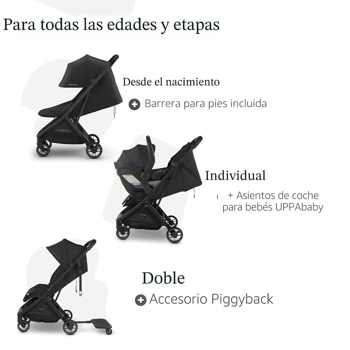 UPPAbaby Minu V3 Silla de Paseo de Viaje | Diseño Ligero + Compacto...