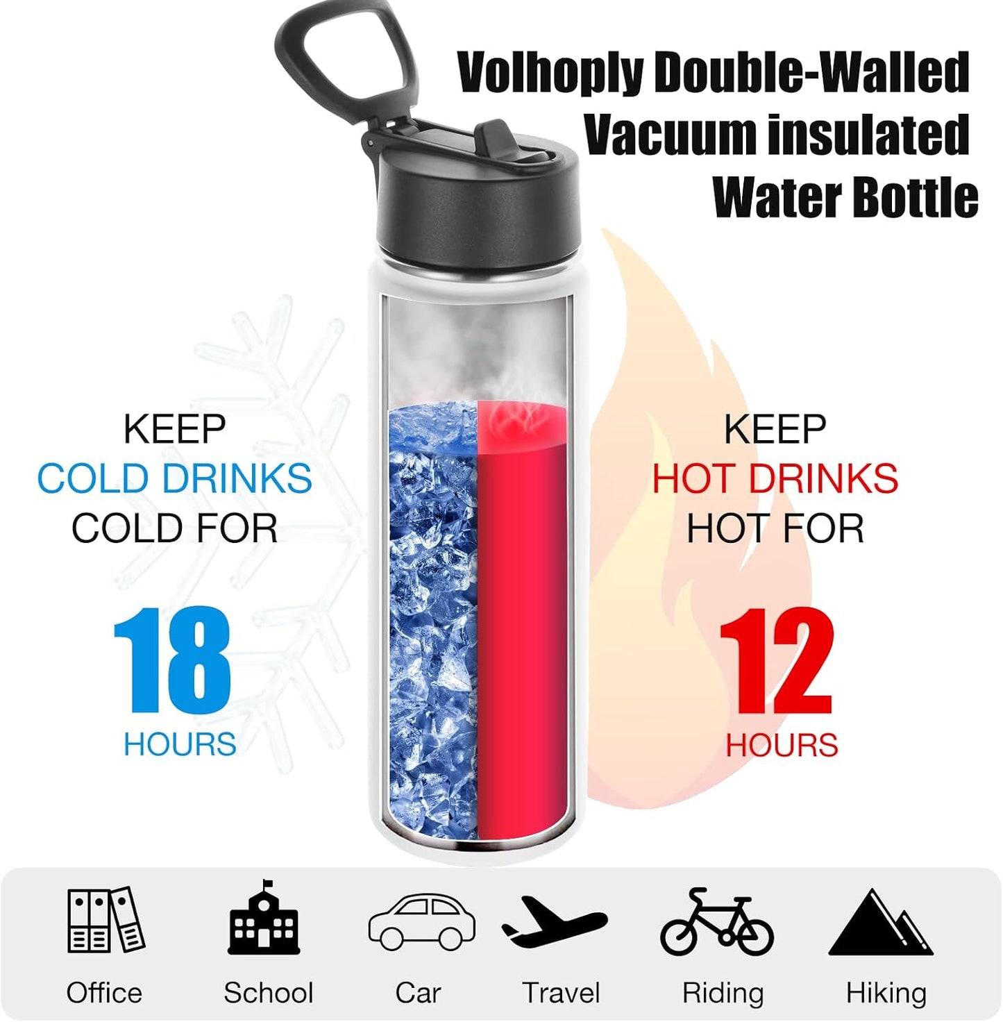 Volhoply Botellas de agua aisladas con pajita a granel, paquete de...