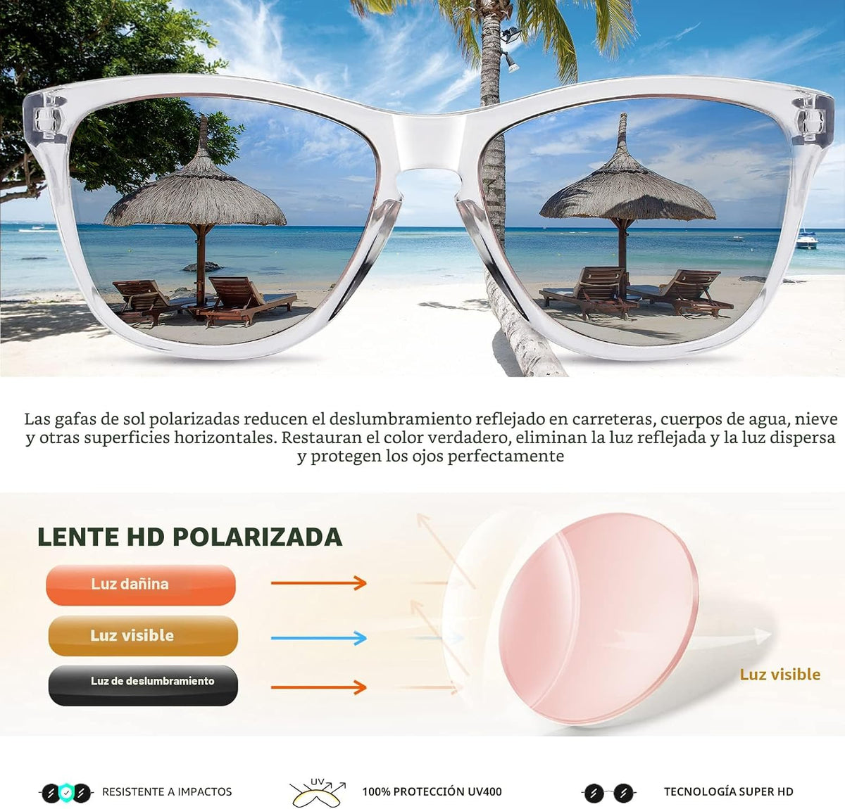 DANAMY Gafas de sol polarizadas para mujer y hombre, protección UV...