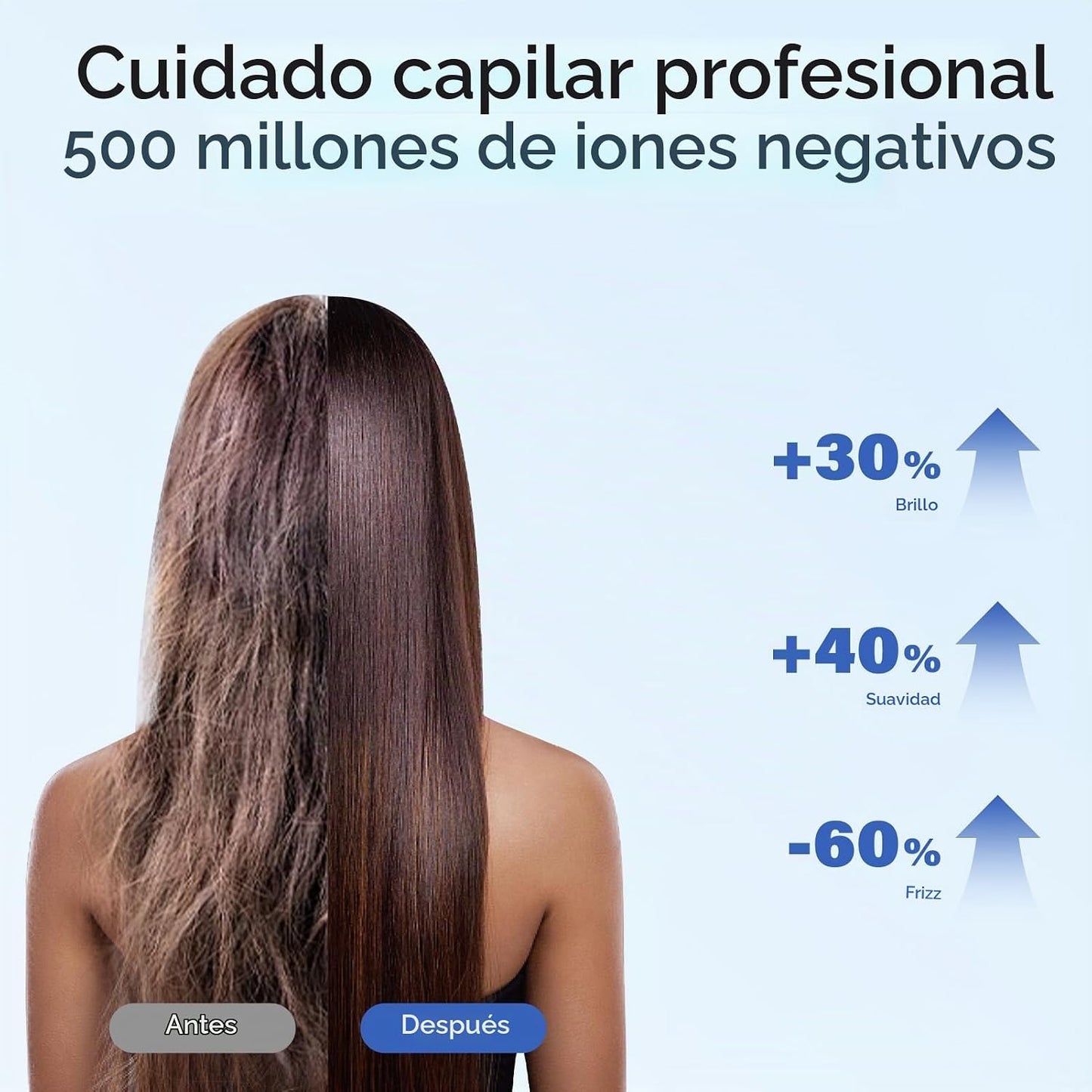 Nicebay Secador de pelo iónico con difusor para cabello rizado, mot...