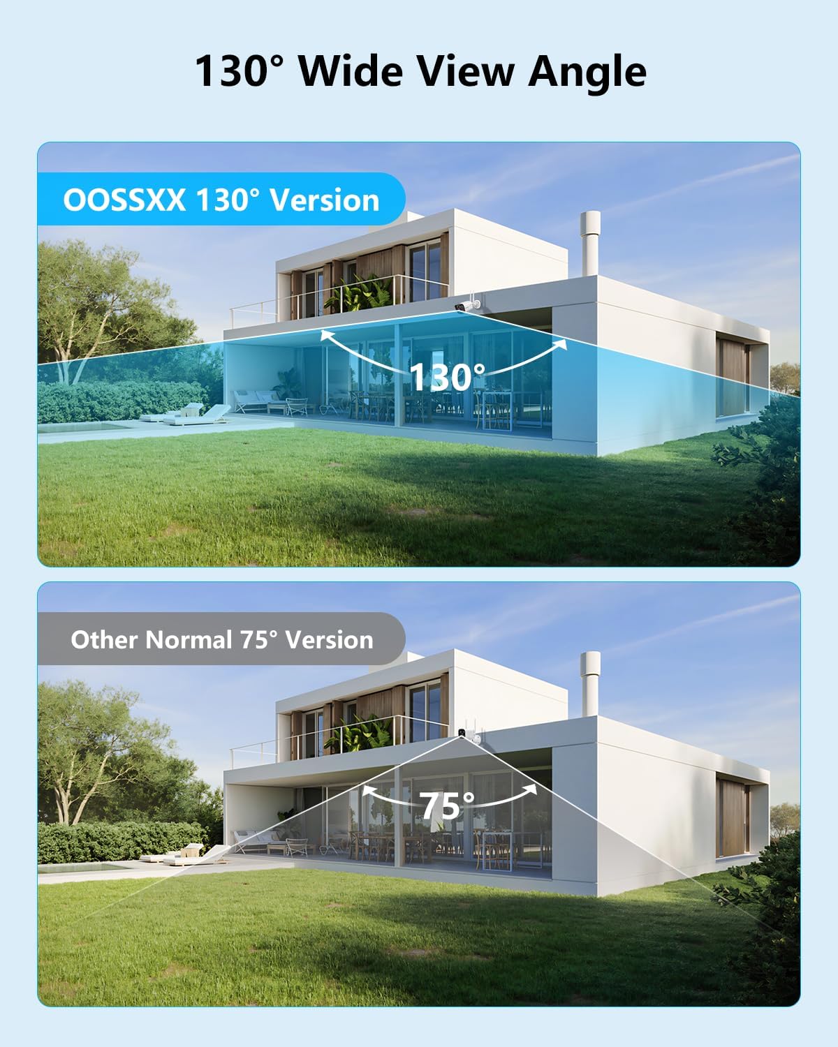 Todo en uno 5.0MP PIR Detección de audio bidireccional Antenas dual...
