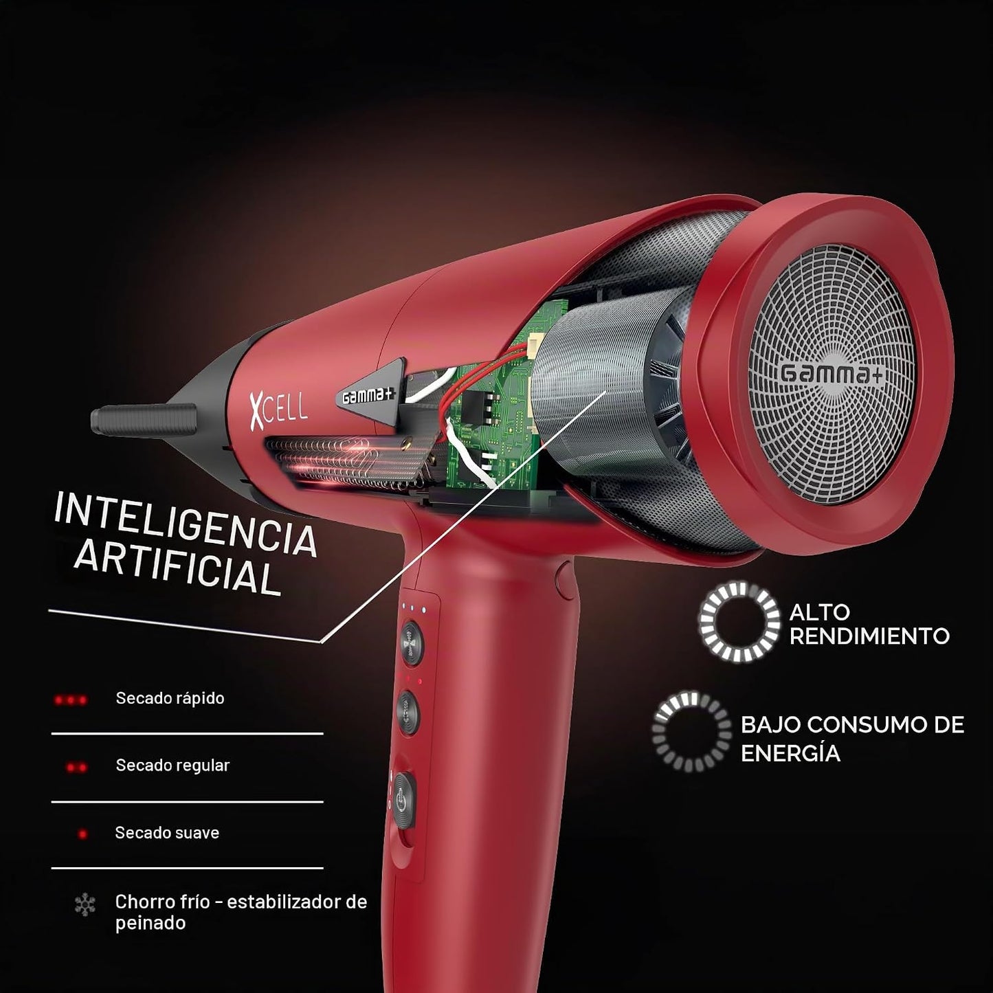 Secador de pelo profesional ultraligero GAMMA+ XCell con motor digi...