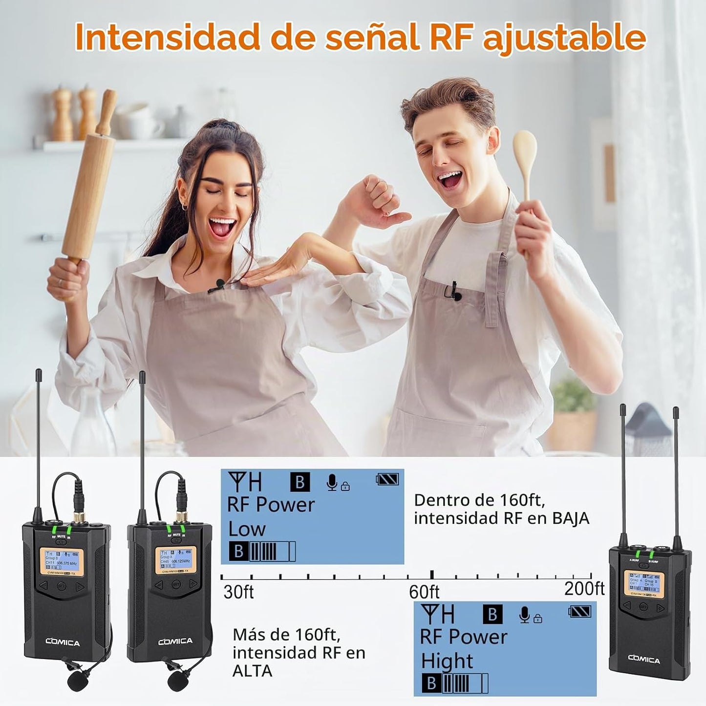 Comica CVM-WM100PLUS - Sistema de micrófono inalámbrico para cámara...