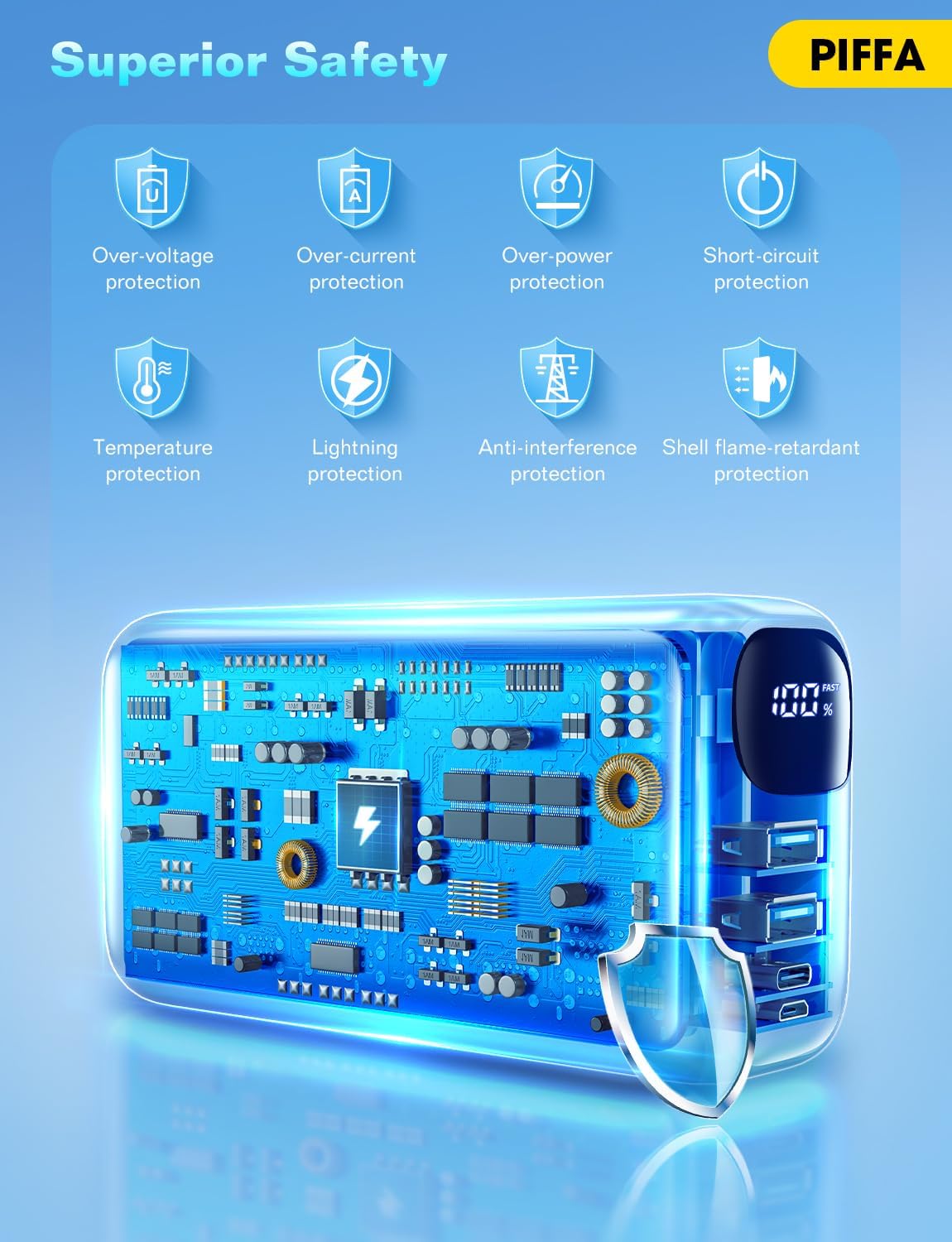 PIFFA Cargador portátil de batería de 50000 mAh, batería de carga r...