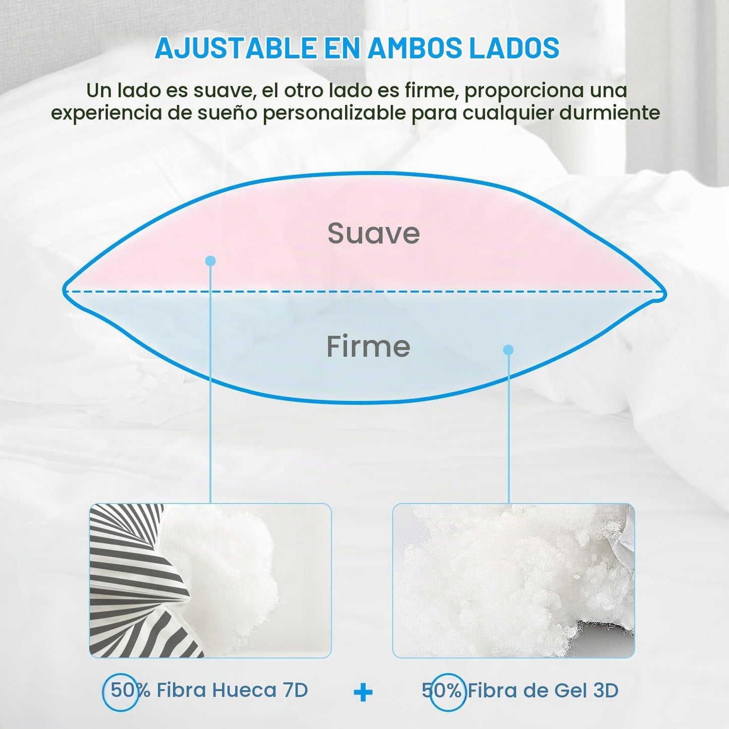 EIUE Paquete de 2 almohadas de cama para dormir, tamaño Queen, almo...
