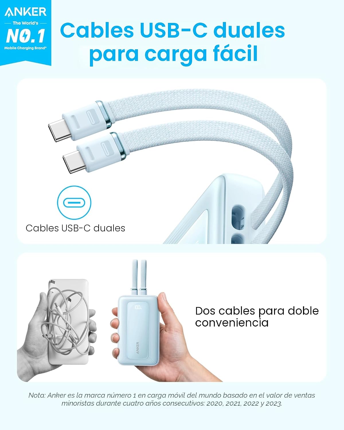 Anker Zolo Banco de Energía (Versión Actualizada 2025), Carga Rápid...