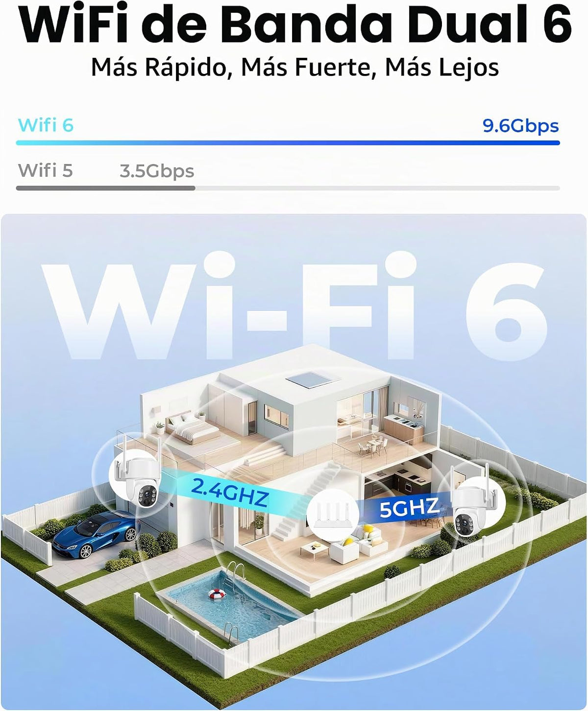 Vivideye Cámaras de seguridad solar de 4MP inalámbricas para exteri...