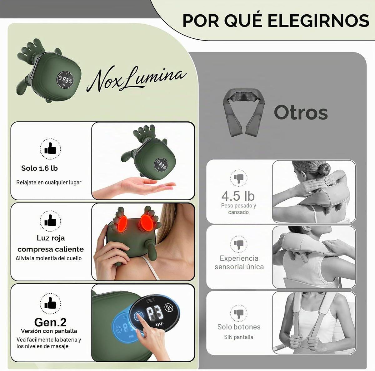 NoxLumina Masajeador de cuello similar al humano con calor para ali...