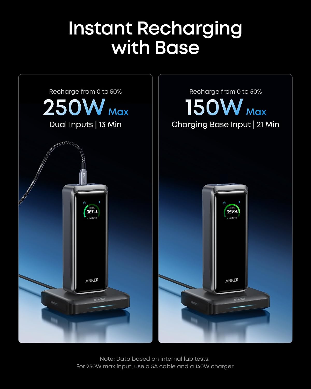 Anker Prime Power Bank, 26,250mAh 300W con base de carga rápida | A...