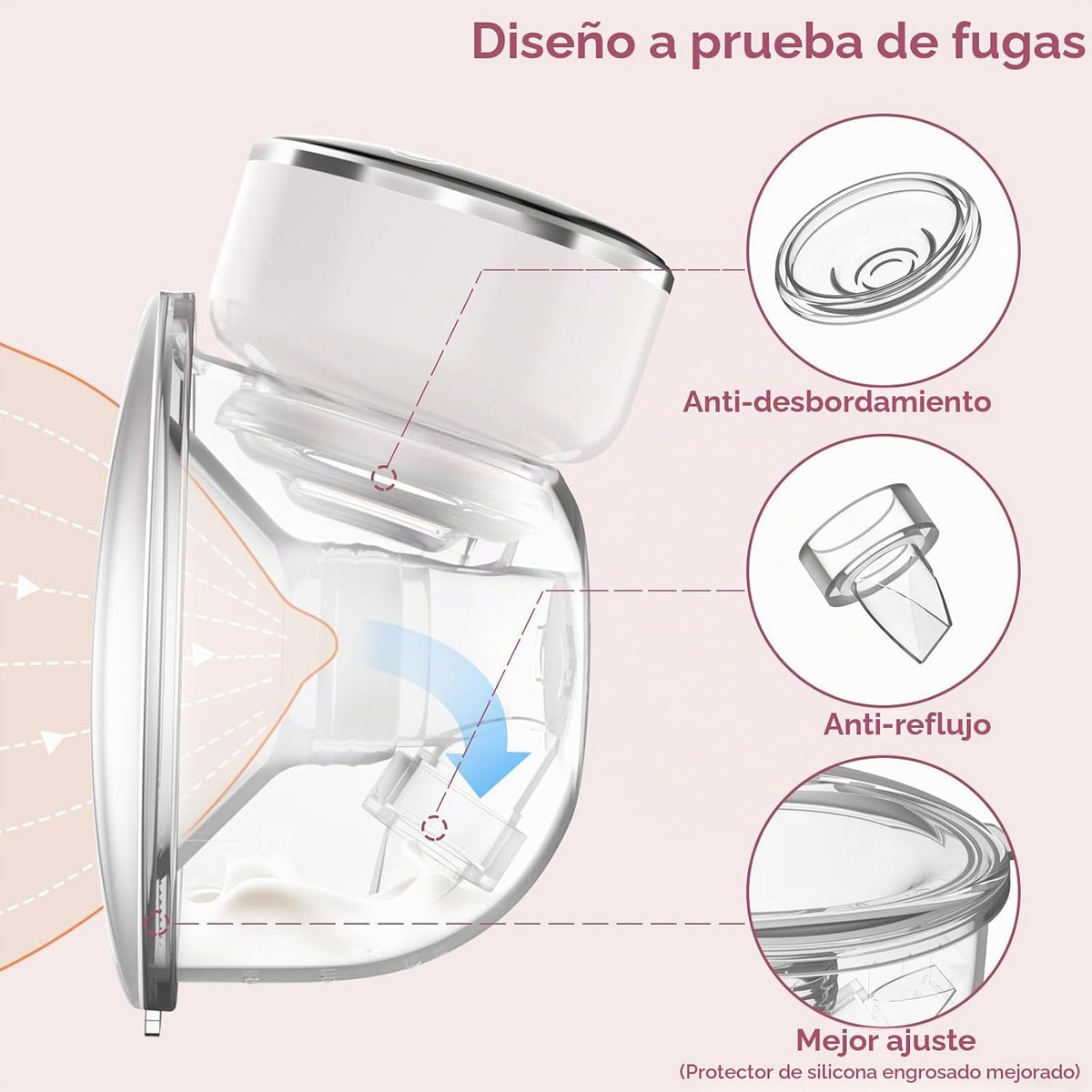 NaNaLazy Bomba extractora de leche portátil manos libres con mayor...