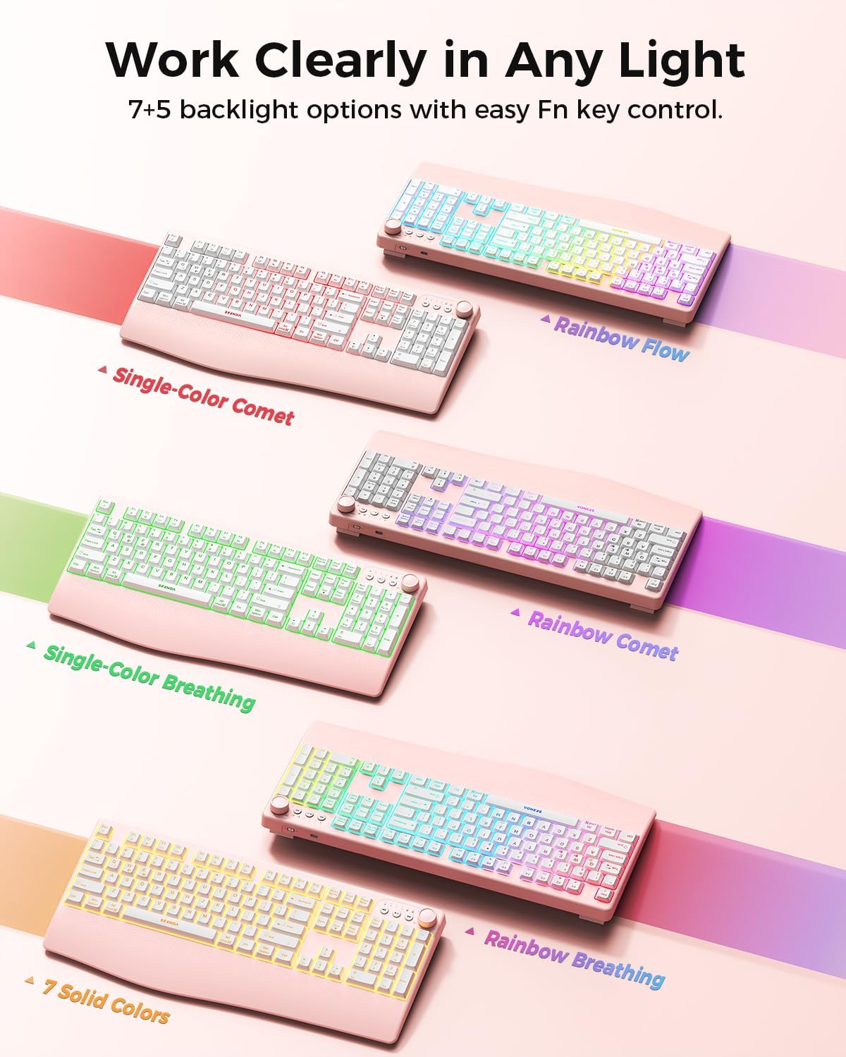Seenda Teclado y ratón inalámbricos Bluetooth, retroiluminado multi...