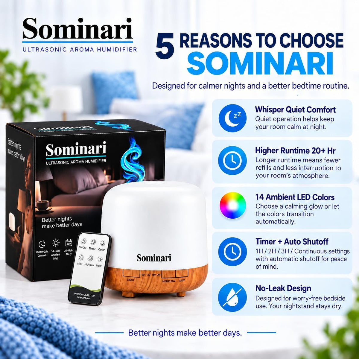 Sominari Difusor de aceite esencial 16.9 fl oz, humidificador ultra...