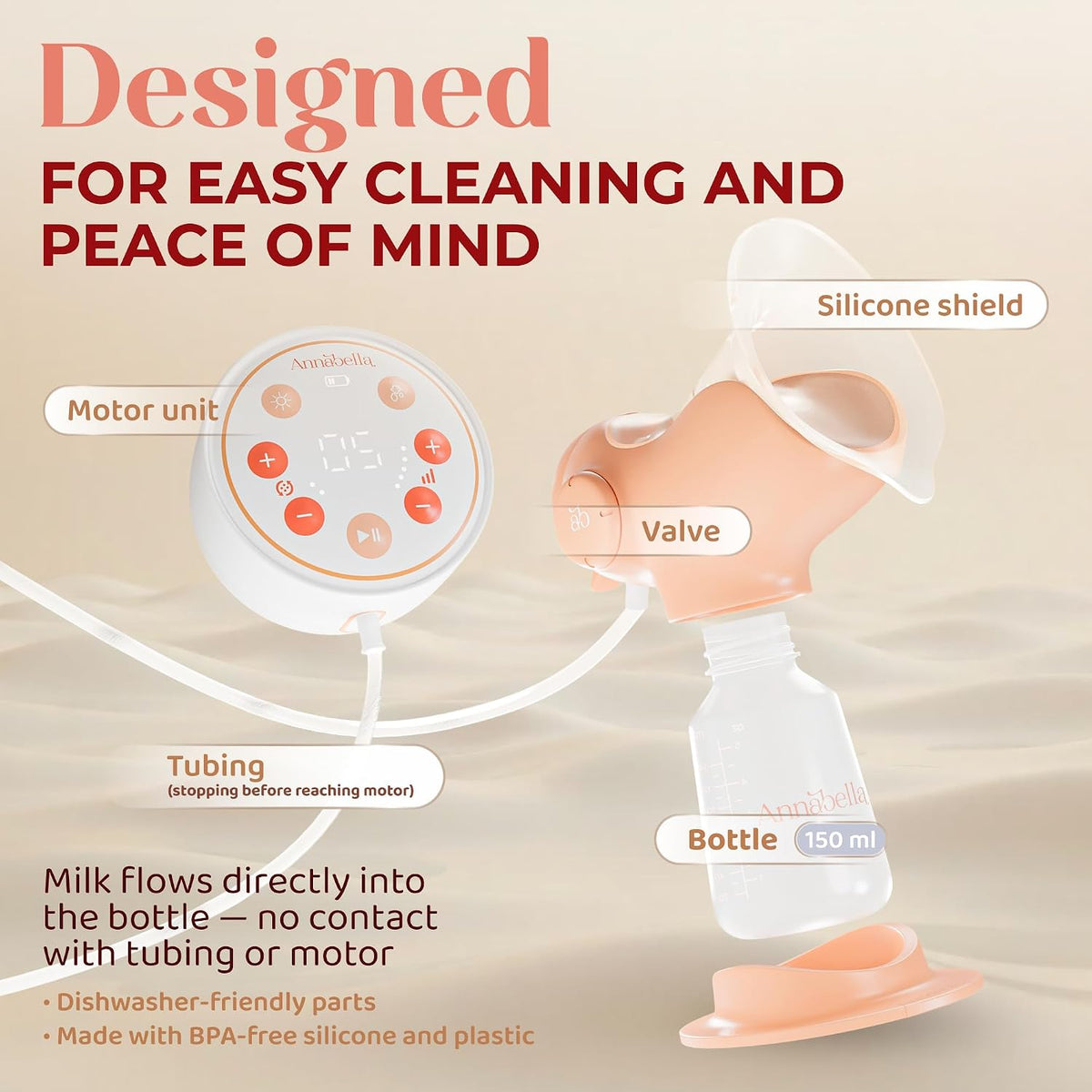 Annabella Extractor de leche individual - Eléctrico, portátil con e...