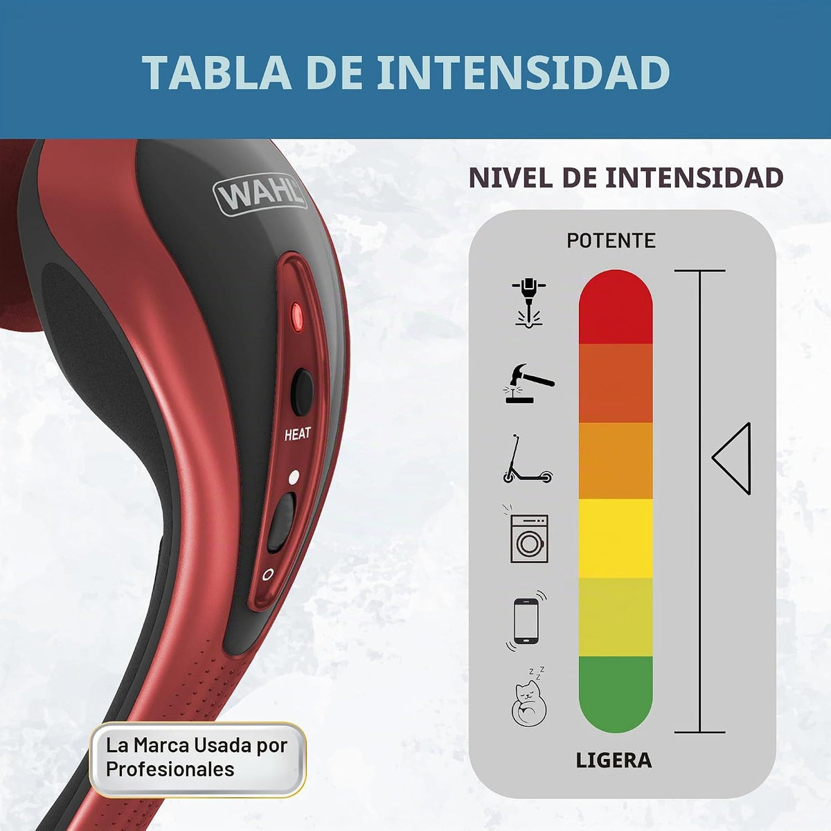 Wahl Clipper Deluxe - Kit de masaje giratorio de mano con cable de...