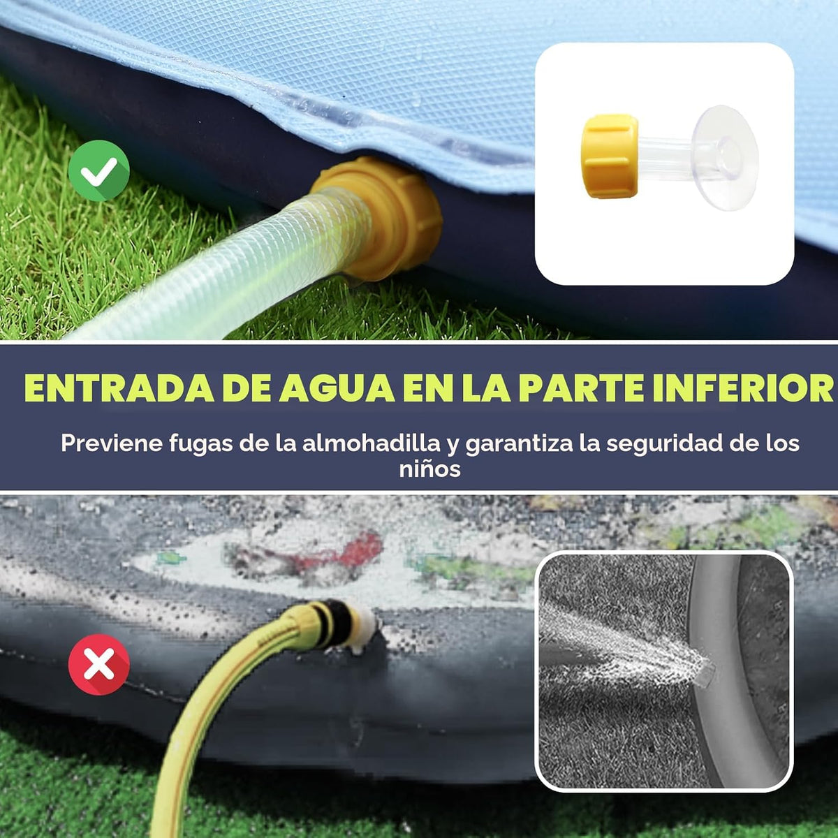 COMMOUDS Almohadilla de salpicaduras para niños y perros, almohadil...