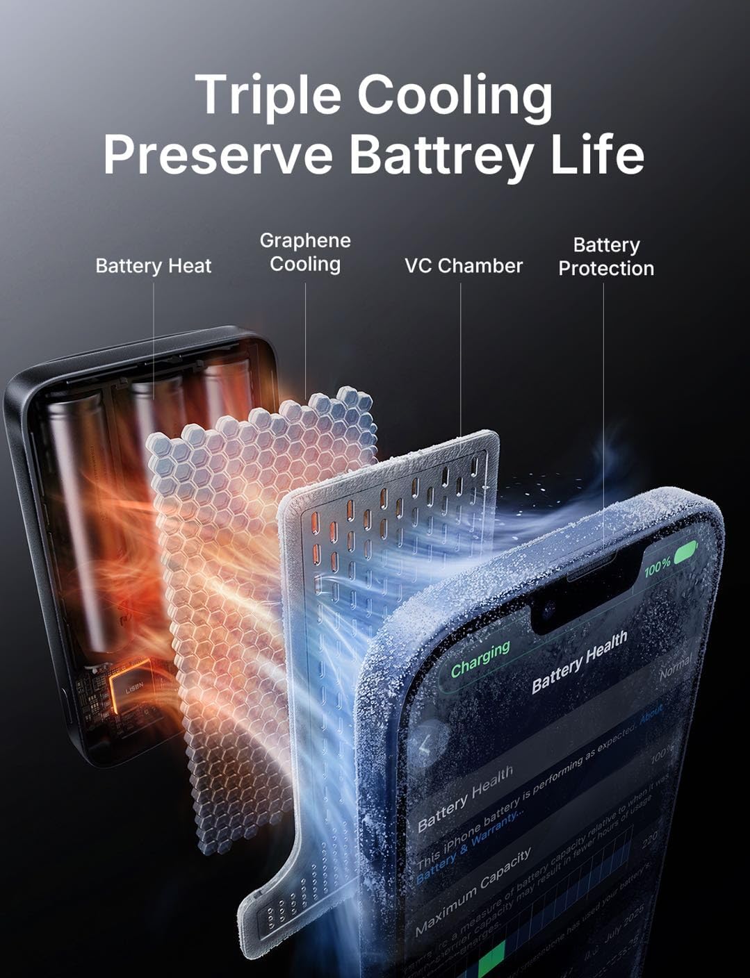LISEN Cargador portátil magnético para iPhone 10000mAh | QI2.2 Carg...