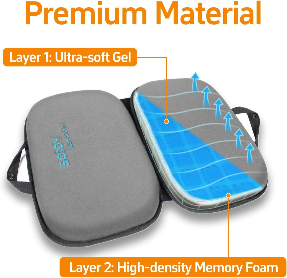 Sojoy iGelComfort 3-en-1 Cojín de asiento de gel plegable y espuma...