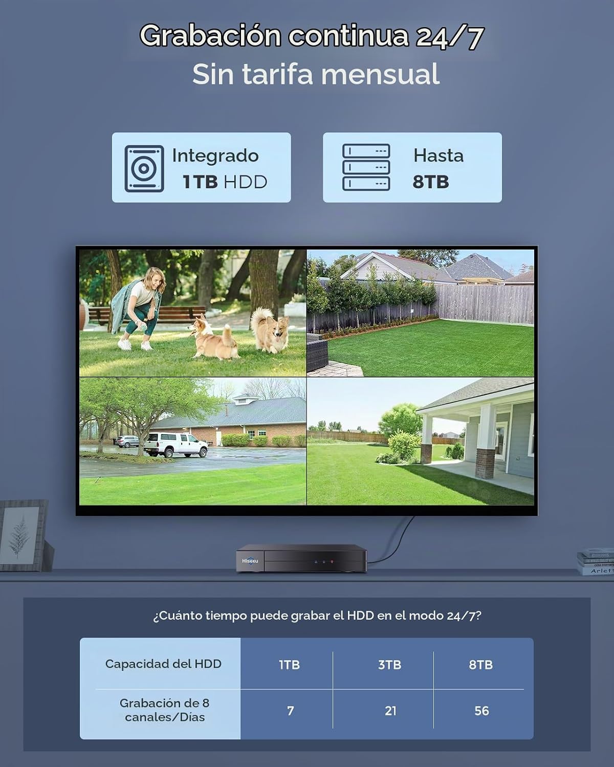 Hiseeu - Sistema de cámara de seguridad con cable PTZ de 3K con vis...
