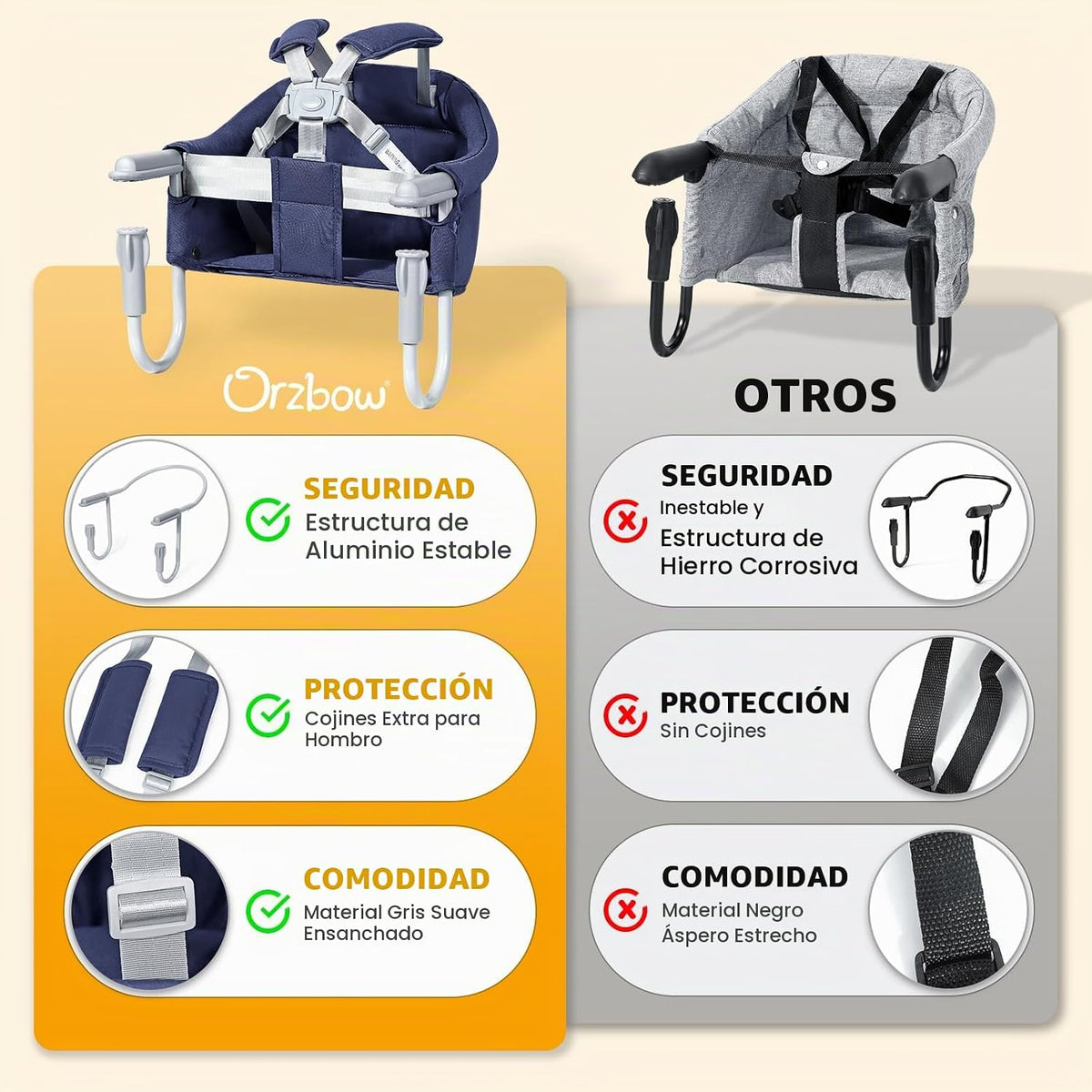 Silla alta con gancho Orzbow para bebés y niños pequeños de 6 a 36...