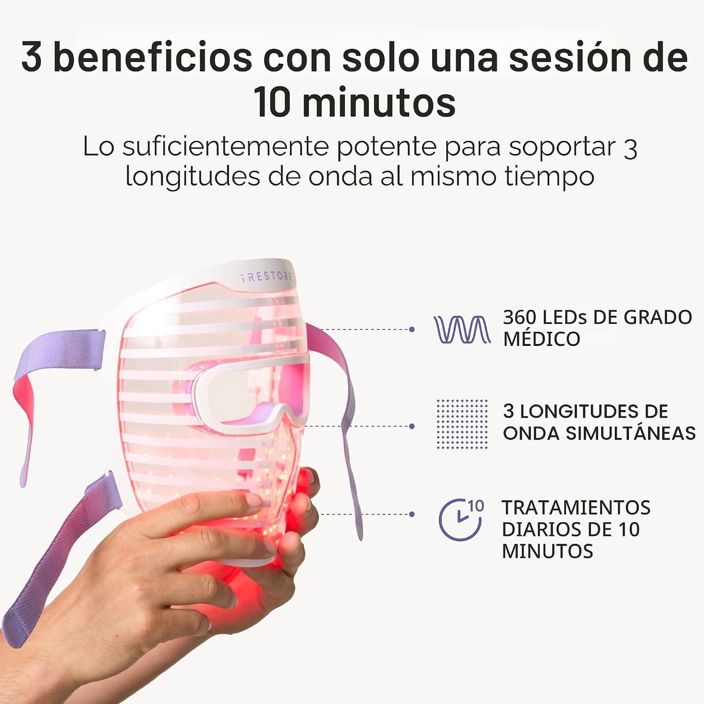 iRestore Máscara facial LED para piel juvenil, terapia de luz roja...