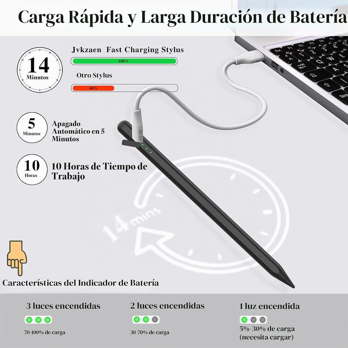 Lápiz táctil para iPad 11 y 10ª generación, carga 14 minutos más rá...