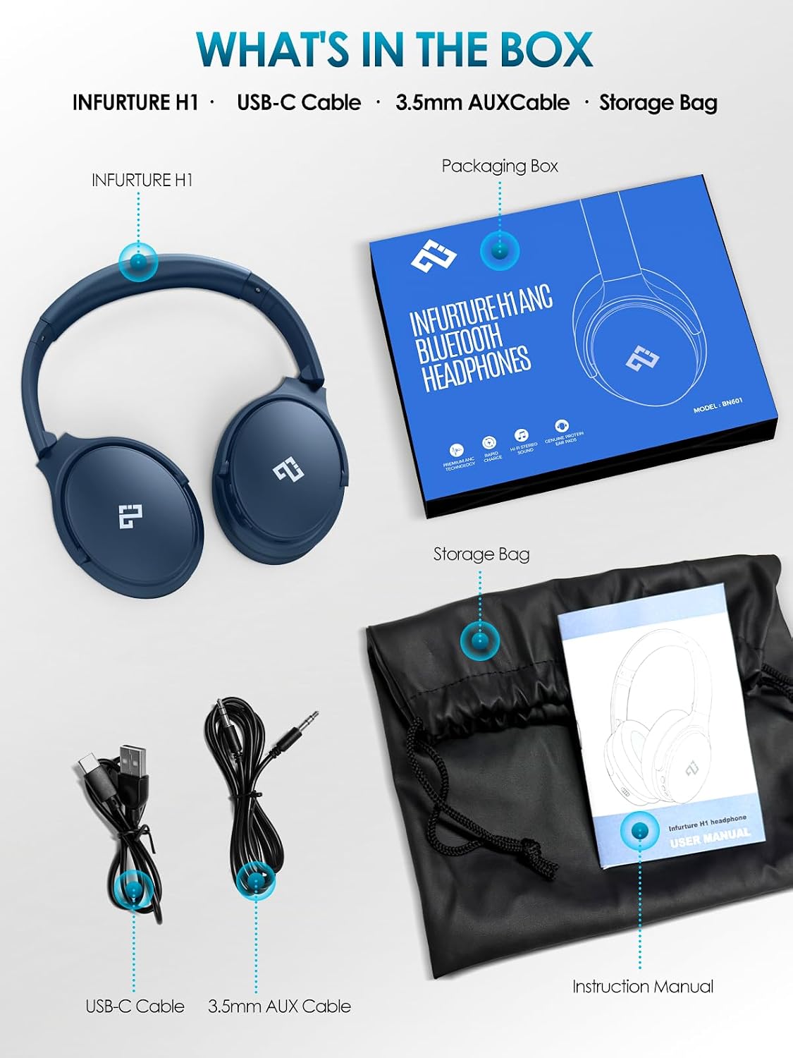 INFURTURE - Auriculares sobre la oreja con cancelación activa de ru...