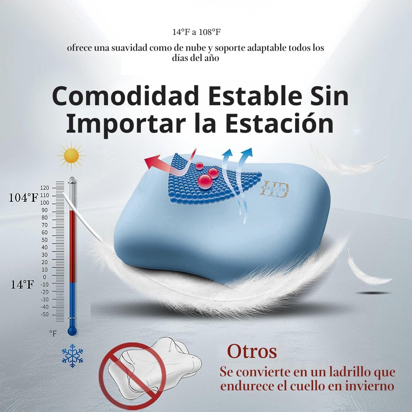 HighBeds Almohada cervical para el cuello, almohada para dormir de...
