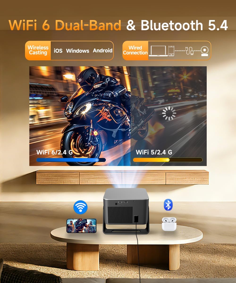 Magcubic Proyector inteligente con WiFi 6 y Bluetooth 5.4, proyecto...